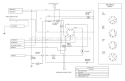 Page D Diagram and Parts List for 13BT604G401 2004 Yard Man Lawn Tractor